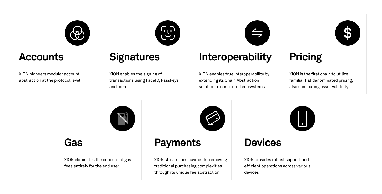 The 7 facets of Chain Abstraction.