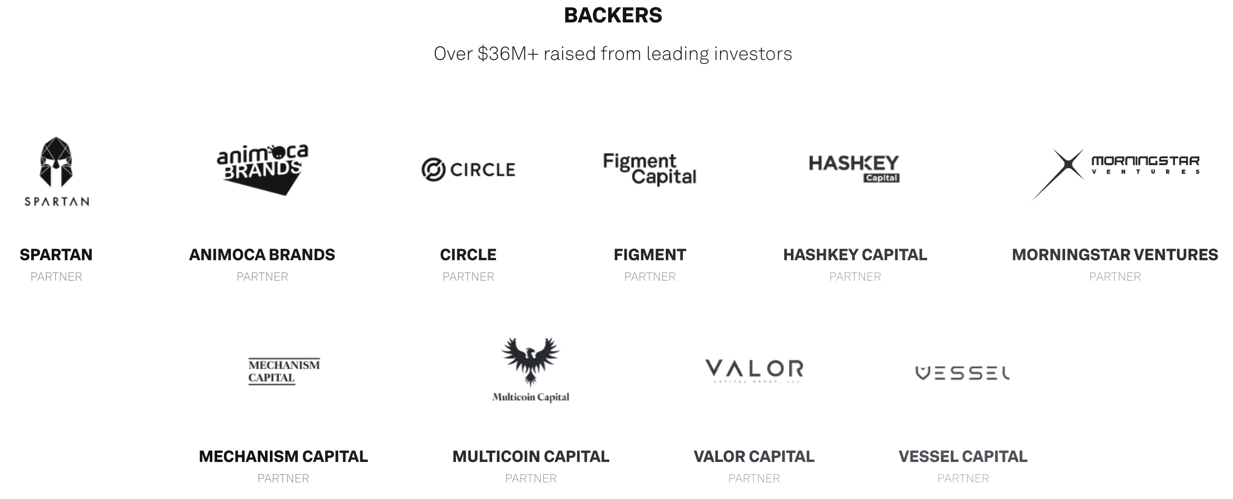 Burnt Chain Abstraction Investors.